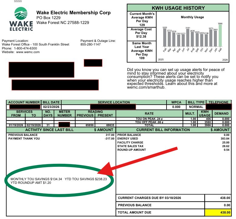 Wake Electric bill showing $134.34 monthly TOU savings